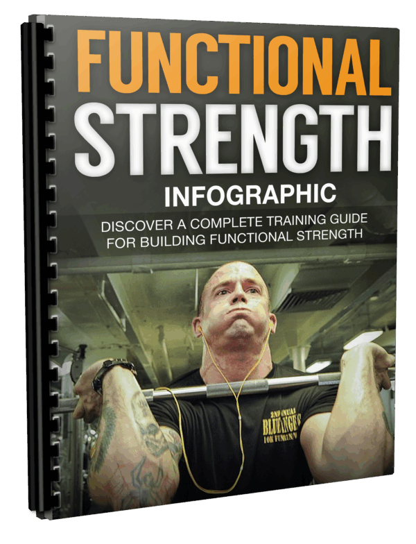 Functional Strength